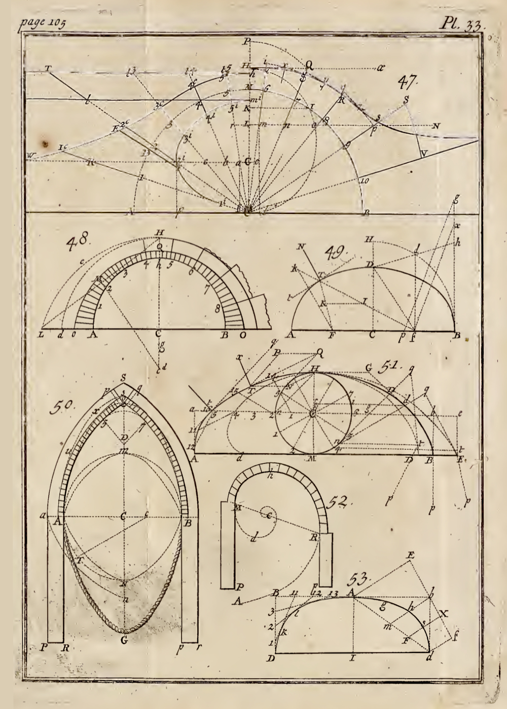 Amédée-François Frézier: La Théorie et la Pratique de la Coupe des Pierres (Strasbourg and Paris 1737)